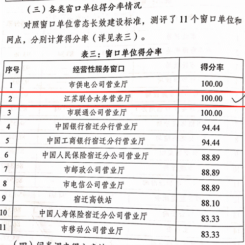 �������ǲ�(�й���)�ٷ���վ