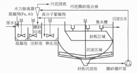 �������ǲ�(�й���)�ٷ���վ